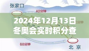 探秘小巷深处的冬奥积分宝藏，2024年冬奥会实时积分查询指南及指南查询位置揭秘