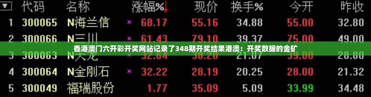 香港澳门六开彩开奖网站记录了348期开奖结果港澳：开奖数据的金矿