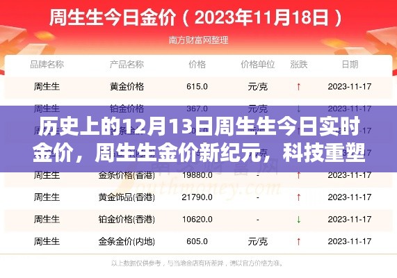 周生生金价新纪元，科技重塑黄金价值体验，历史上的今日实时金价回顾（12月13日）