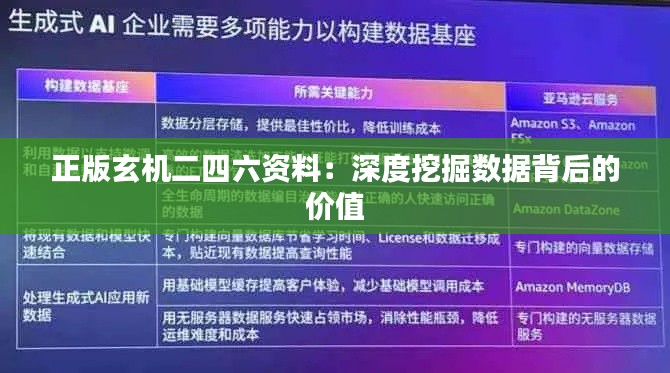 正版玄机二四六资料：深度挖掘数据背后的价值