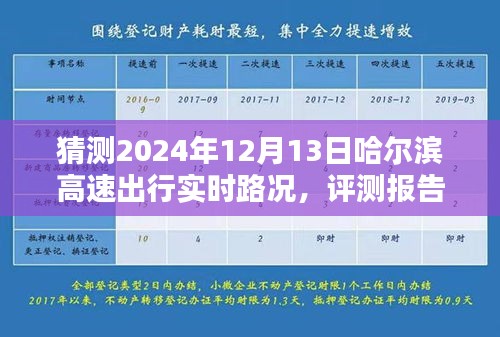 『2024年哈尔滨高速出行实时路况预测与智能工具体验深度分析评测报告』