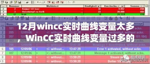 WinCC实时曲线变量过多处理与优化步骤指南，从初学者到进阶用户的实用指南