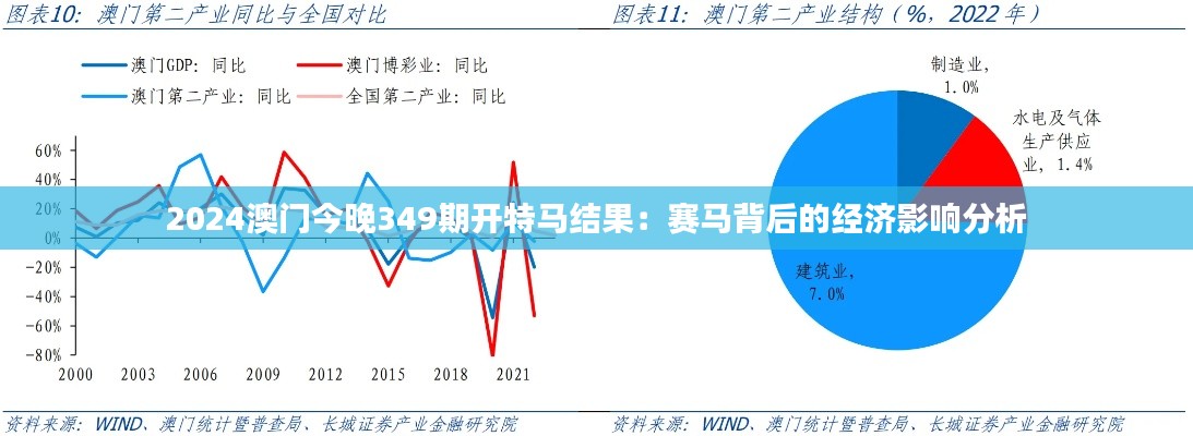 寒蝉僵鸟