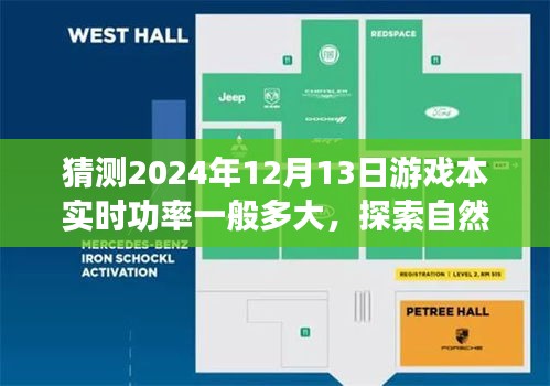 探索未来游戏本功率与心灵宁静之旅，预测2024年游戏本实时功率及自然秘境探索揭秘