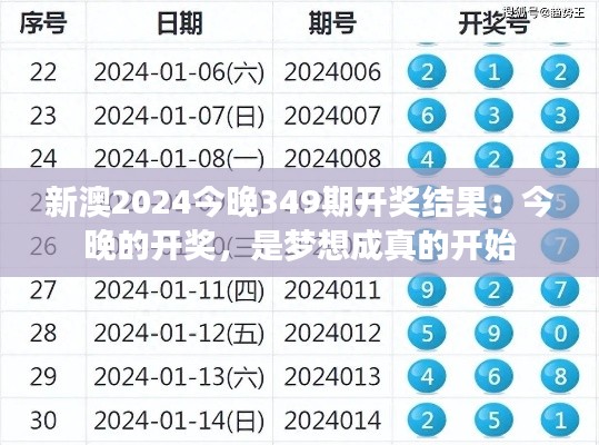 新澳2024今晚349期开奖结果：今晚的开奖，是梦想成真的开始