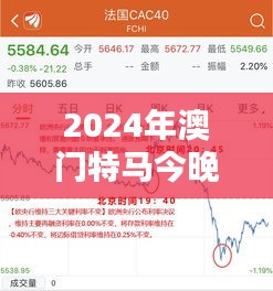 2024年澳门特马今晚开奖结果349期＂：预测与现实的对比