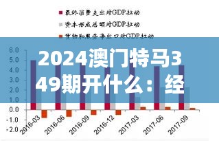 2024澳门特马349期开什么：经济因素对赛果的影响