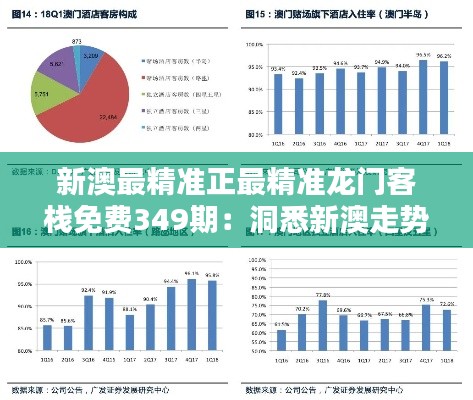 新澳最精准正最精准龙门客栈免费349期：洞悉新澳走势的终极秘密