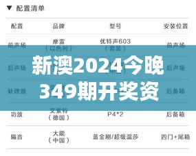 新澳2024今晚349期开奖资料：彩票界的又一激动人心时刻