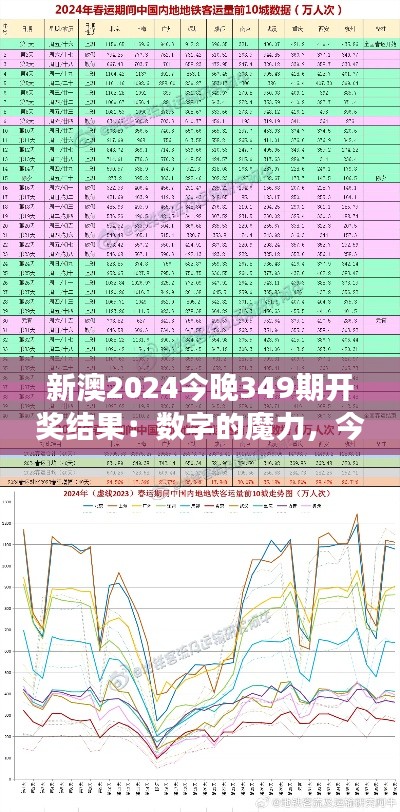 新澳2024今晚349期开奖结果：数字的魔力，今晚见分晓