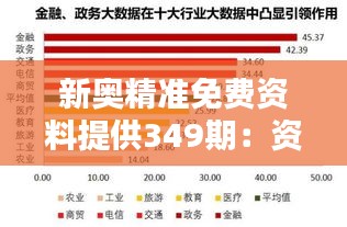 新奥精准免费资料提供349期：资源共享的经济价值