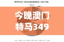 今晚澳门特马349期开什么：历史数据显示哪些号码值得关注？