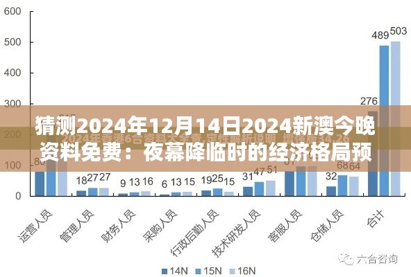 猜测2024年12月14日2024新澳今晚资料免费：夜幕降临时的经济格局预测