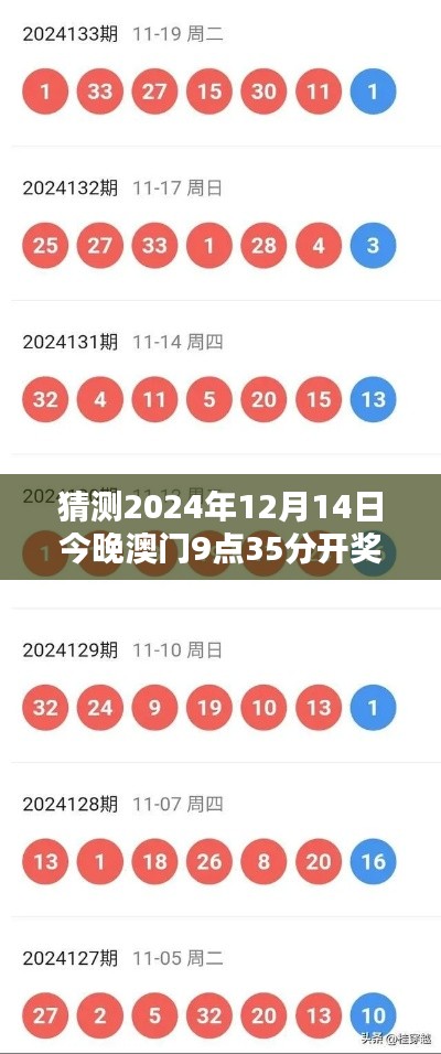 猜测2024年12月14日今晚澳门9点35分开奖结果：揭开大奖得主的神秘面纱