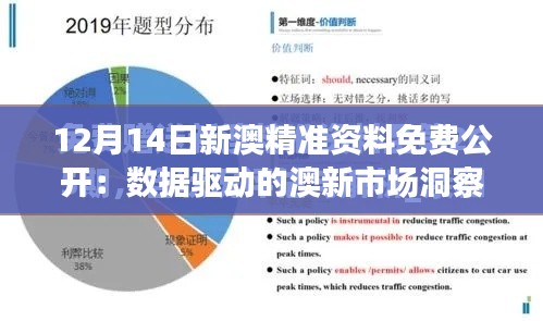 12月14日新澳精准资料免费公开：数据驱动的澳新市场洞察