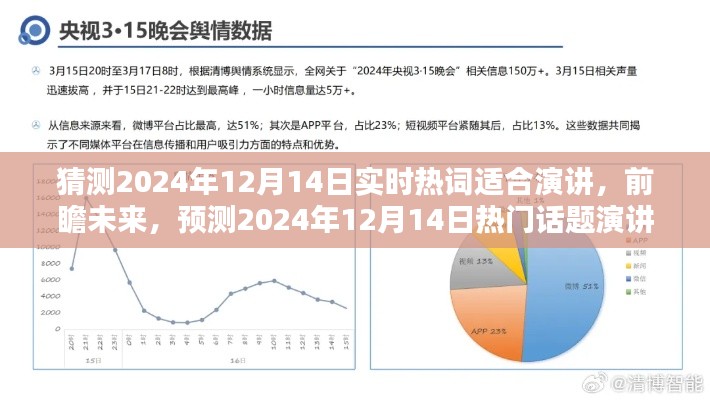 前瞻未来，预测2024年热门话题演讲纲要