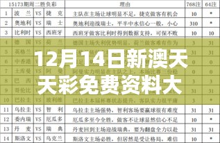 12月14日新澳天天彩免费资料大全查询：免费彩票资料的无限可能