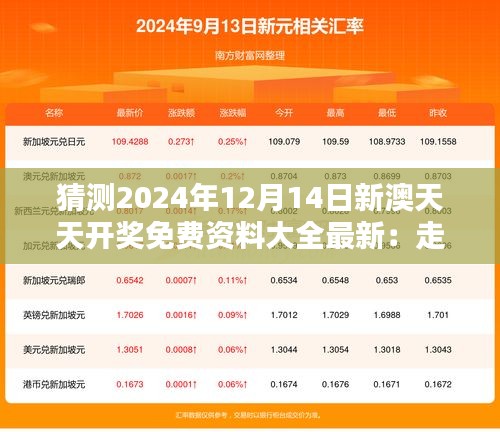 猜测2024年12月14日新澳天天开奖免费资料大全最新：走势分析与策略