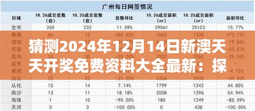 猜测2024年12月14日新澳天天开奖免费资料大全最新：探索历史数据背后的秘密