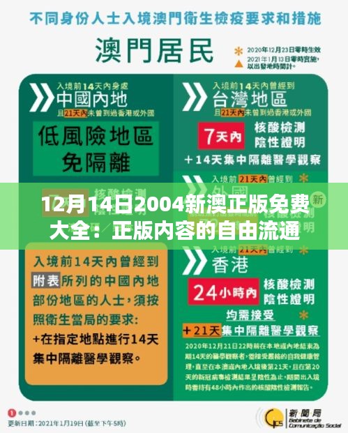 12月14日2004新澳正版免费大全：正版内容的自由流通