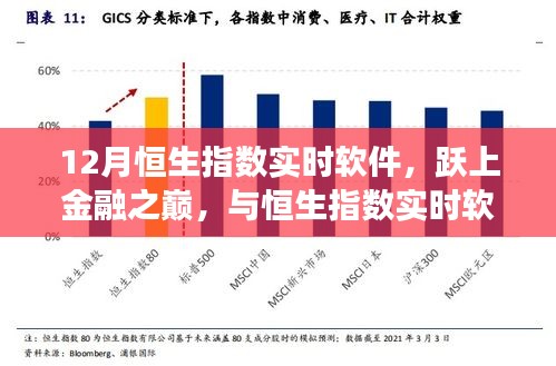 恒生指数实时软件引领金融变革之旅，跃居金融之巅