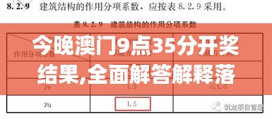 今晚澳门9点35分开奖结果,全面解答解释落实_开发版1.949