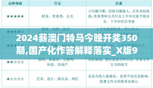 2024薪澳门特马今晚开奖350期,国产化作答解释落实_X版9.220