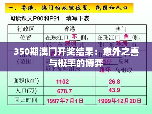 350期澳门开奖结果：意外之喜与概率的博弈