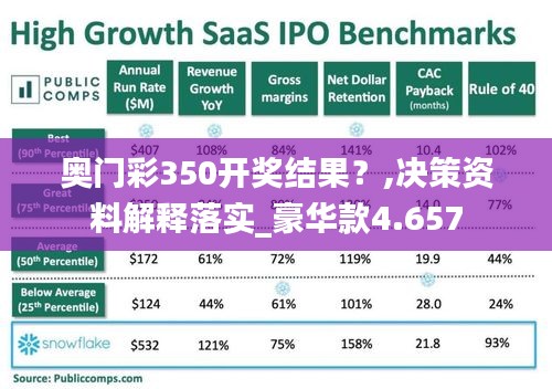 奥门彩350开奖结果？,决策资料解释落实_豪华款4.657