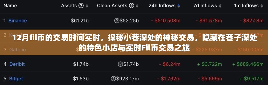 探秘小巷深处的神秘交易，特色小店与实时Fil币交易之旅揭秘