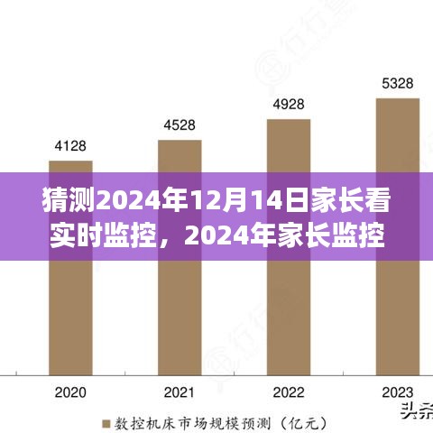 2024年家长监控新体验，实时监控观察，洞悉孩子成长