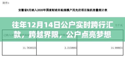 公户魔力时刻，跨越界限点亮梦想，实时跨行汇款开启新篇章