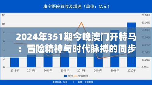 2024年351期今晚澳门开特马：冒险精神与时代脉搏的同步