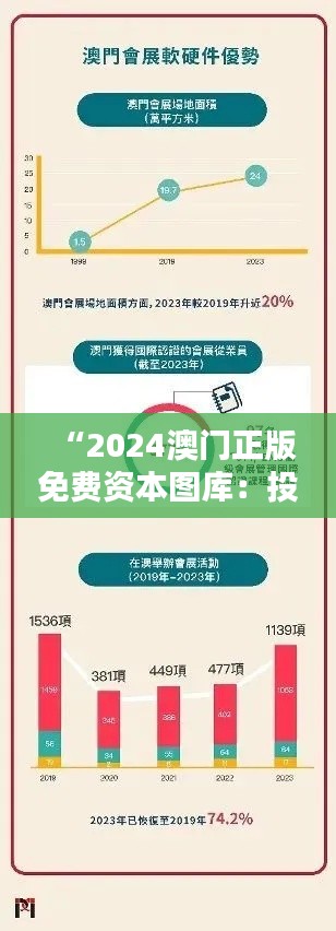 “2024澳门正版免费资本图库：投资界的创新资源库”