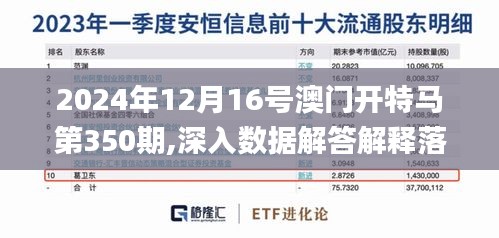 2024年12月16号澳门开特马第350期,深入数据解答解释落实_10DM1.980