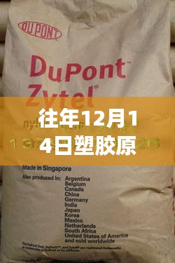 往年12月14日塑胶原料实时报价详解，查询步骤指南，适合初学者与进阶用户参考