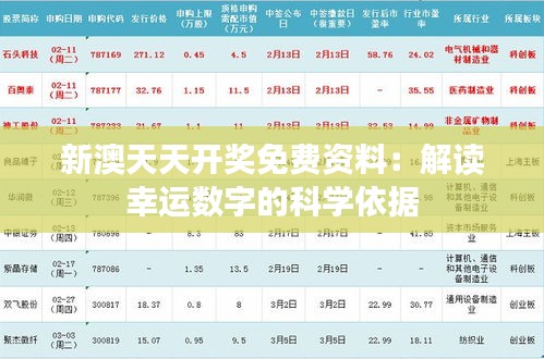 新澳天天开奖免费资料：解读幸运数字的科学依据