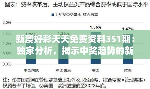 新澳好彩天天免费资料351期：独家分析，揭示中奖趋势的新视角