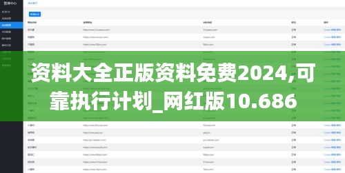 资料大全正版资料免费2024,可靠执行计划_网红版10.686