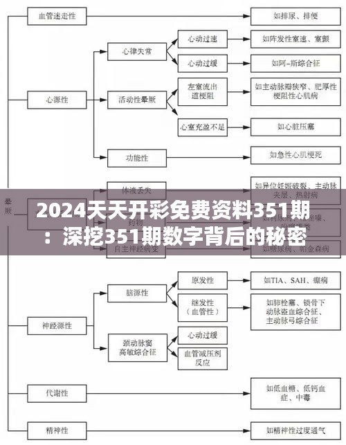 2024天天开彩免费资料351期：深挖351期数字背后的秘密