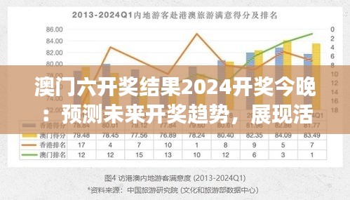 澳门六开奖结果2024开奖今晚：预测未来开奖趋势，展现活力澳门的魅力