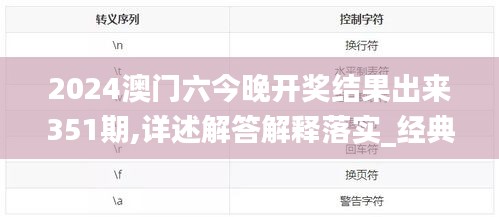 2024澳门六今晚开奖结果出来351期,详述解答解释落实_经典款1.884