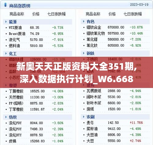 新奥天天正版资料大全351期,深入数据执行计划_W6.668