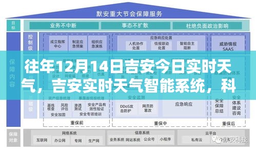 科技重塑天气预报体验，吉安实时天气智能系统发布历年12月14日实时天气数据