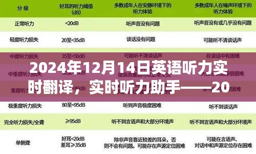 实时听力助手，深度解析2024年12月14日英语听力实时翻译系统