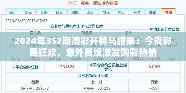 2024年352期澳彩开特马结果：今夜彩民狂欢，意外赛绩激发购彩热情