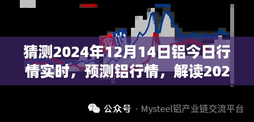 2024年铝市场走势分析，预测铝行情及实时行情解读