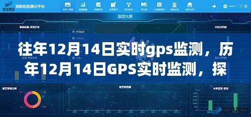 历年12月14日GPS实时监测，深度探索技术应用与发展趋势