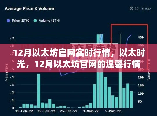 以太坊官网实时行情解析，以太时光里的温馨行情故事（十二月版）