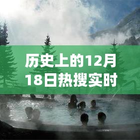 探寻自然美景之旅，历史上的十二月十八日与内心平和宁静的追求